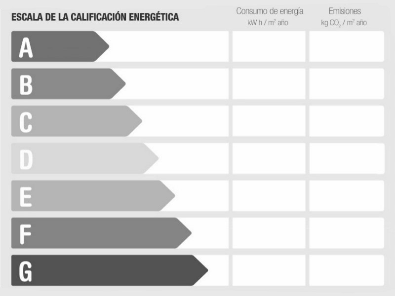Energy Performance Rating 6 BED 3 BATH DETACHED VILLA, EL GALAN, ALICANTE.