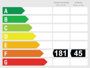 Calificación Eficiencia Energética Apartamento recientemente reducido   de precio, 2 dormitorios con vistas al campo, cerca de todos los servicios y Golf!