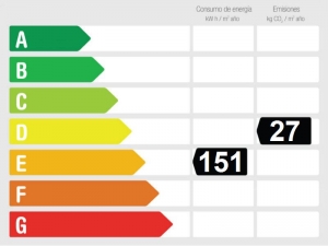 Calificación Eficiencia Energética IP0230227 - Adosado en venta en Formentera del Segura, Alicante, España